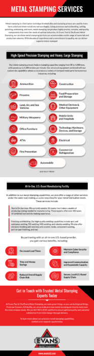 Metal Stamping Services
