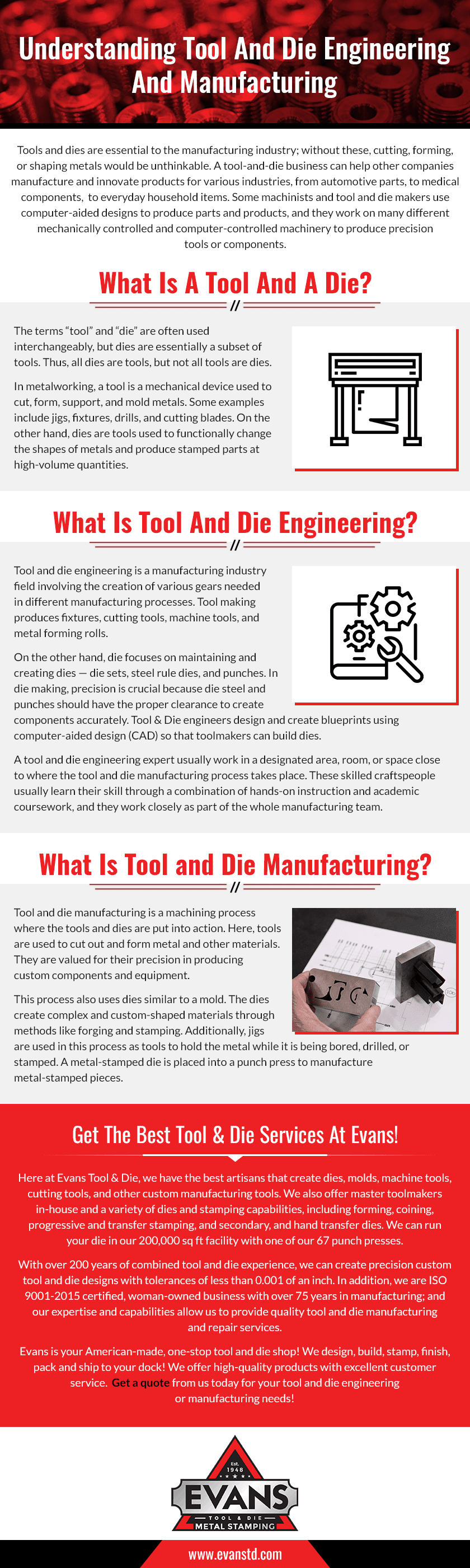 Understanding-Tool-And-Die-Engineering-And-Manufacturing