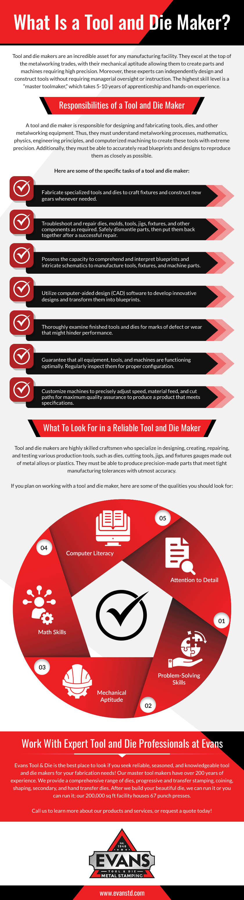 What-Is-a-Tool-and-Die-Maker What-Is-a-Tool-and-Die-Maker